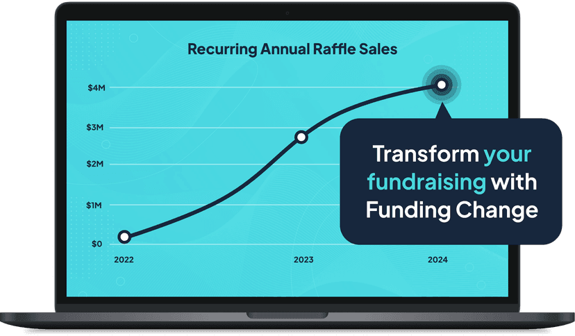 Recurring Annual Raffle Sales